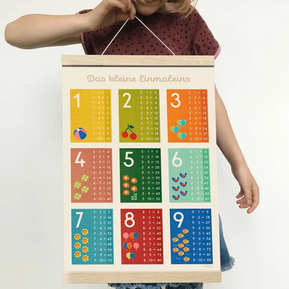 Monimari Lernposter Das kleine Einmaleins, 1 x 1 Pocket Poster